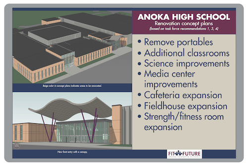 AHS concept plans 